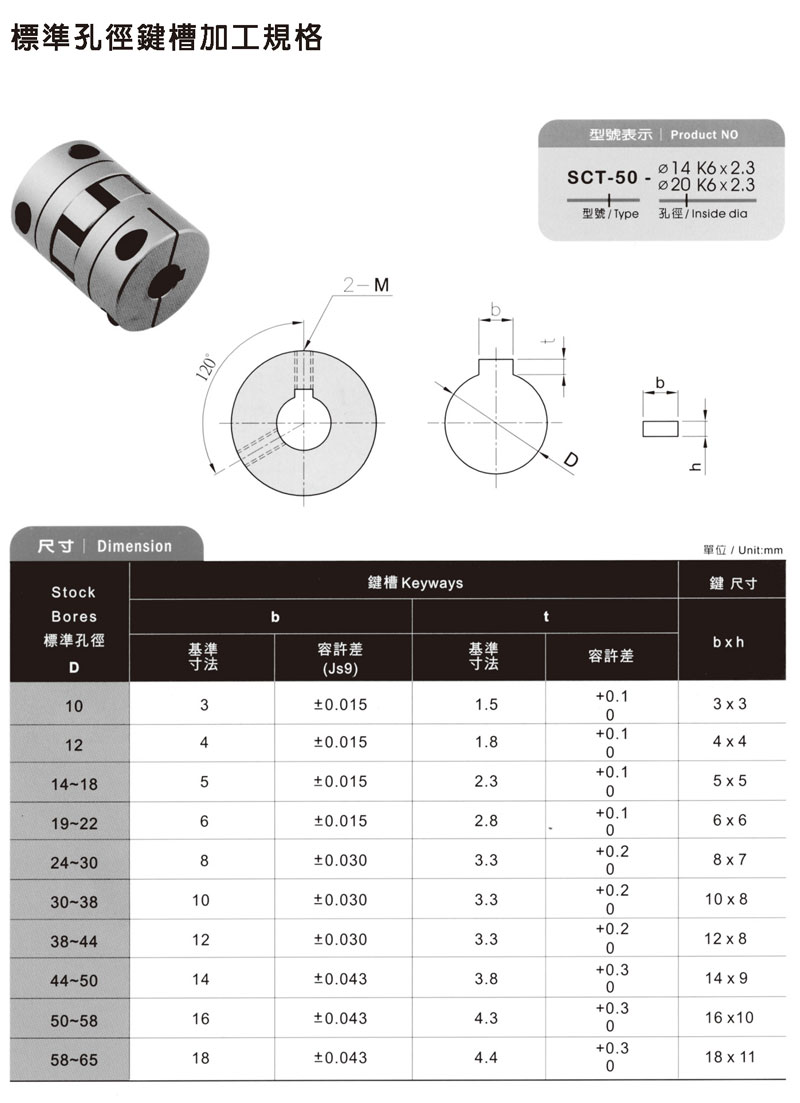 標準孔徑鍵槽加工規格