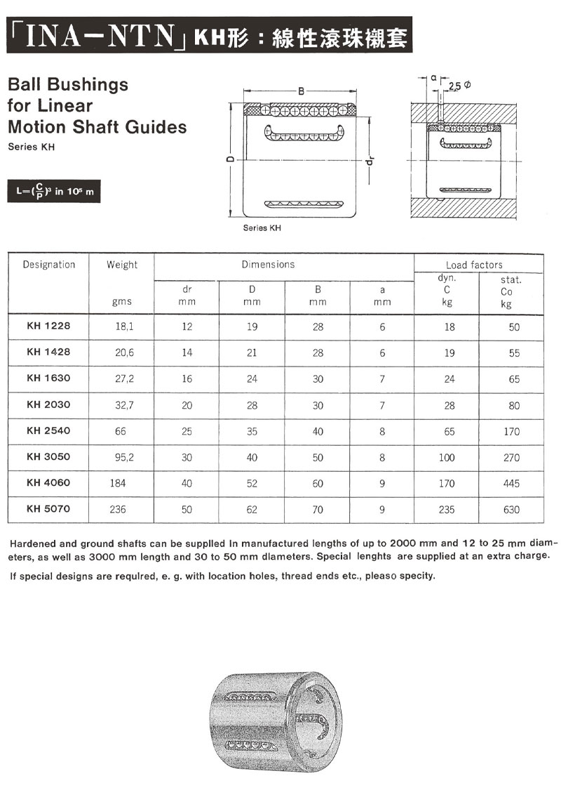 「INA-NTN」HK型： 線性滾珠襯套