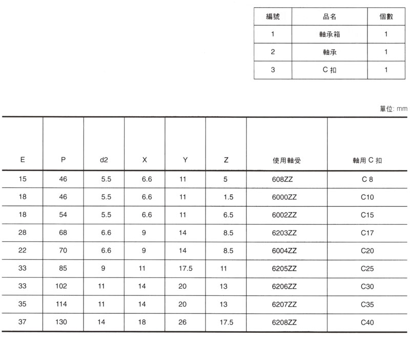 螺桿固定座