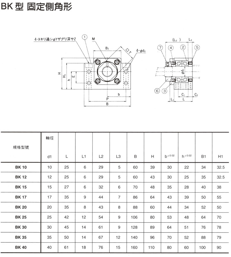 螺桿固定座