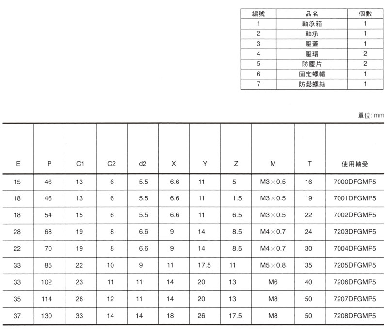 螺桿固定座