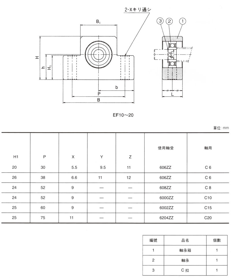 螺桿固定座