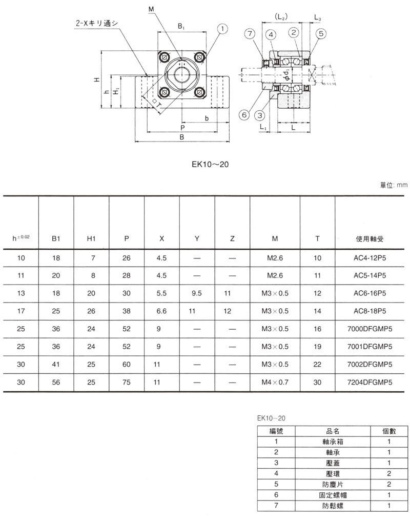 螺桿固定座