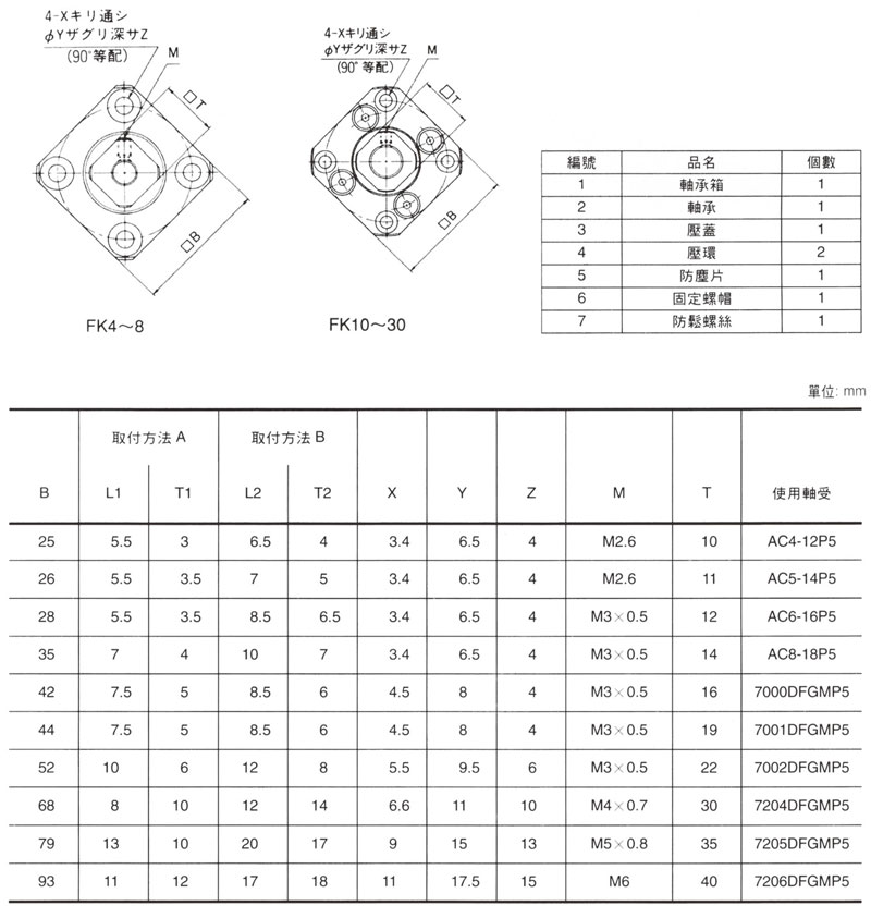 螺桿固定座