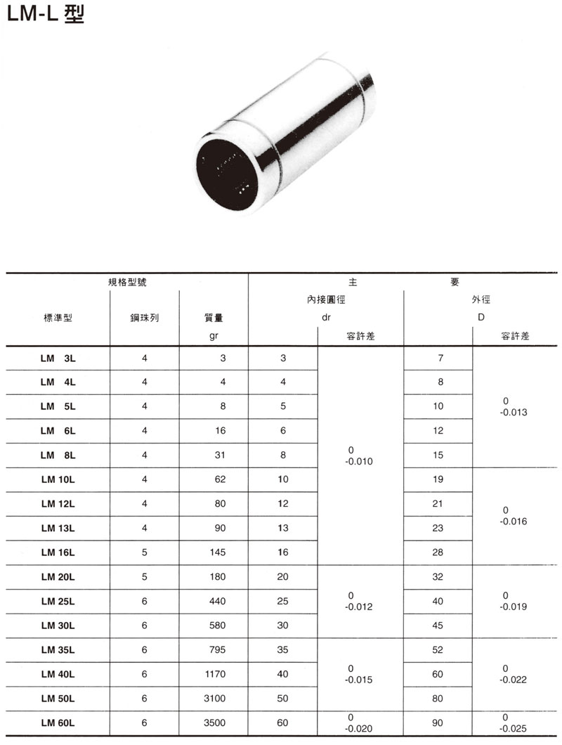 LM直線軸承