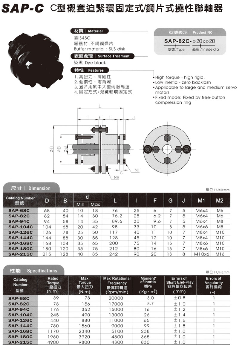 SAP-C C型襯套迫緊還固定式 / 鋼片式撓性聯軸器