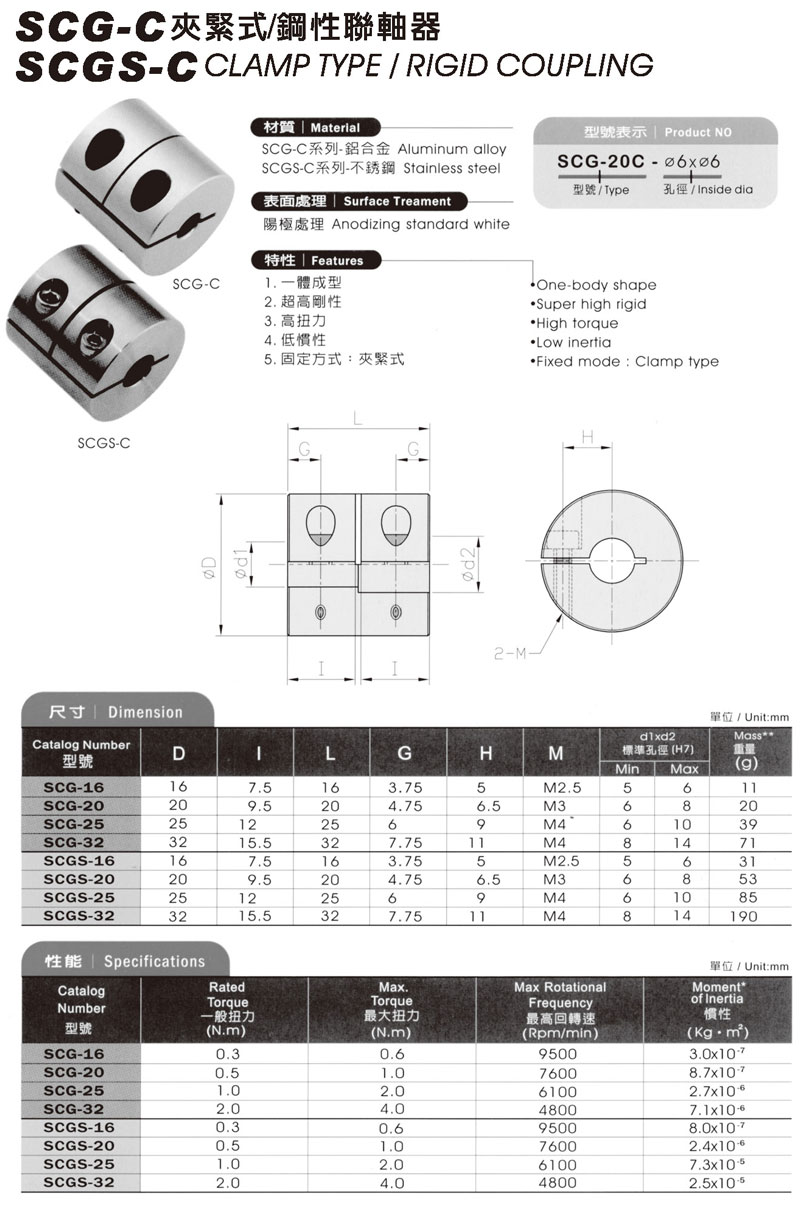 SCG-S / SCGS-S 夾緊式 / 鋼性聯軸器