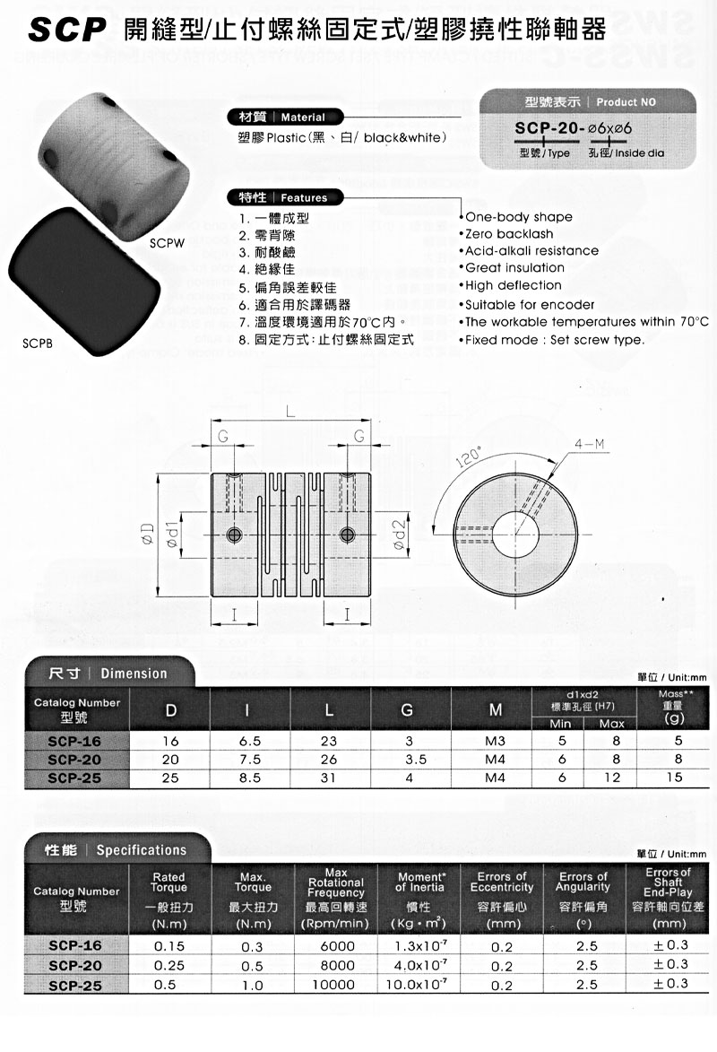 SCP 開縫型 / 止付螺絲固定式 / 塑膠撓性聯軸器