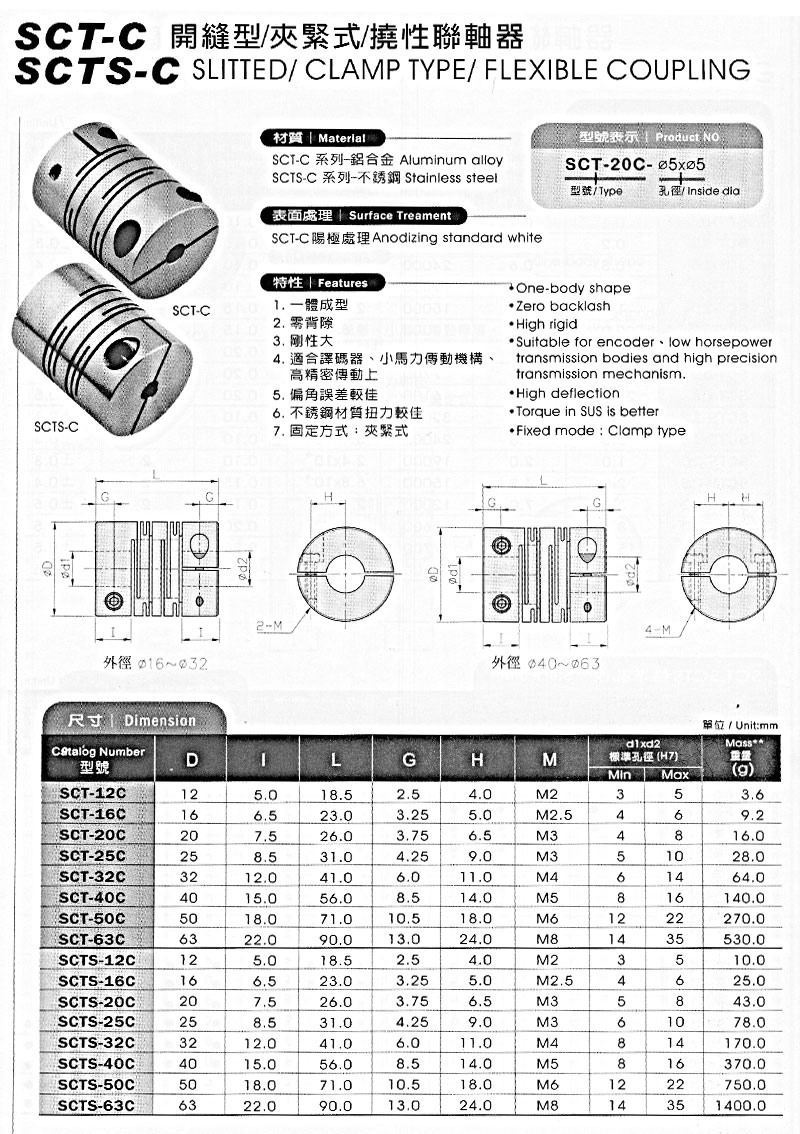 SCT-C / SCTS-C 開縫型 / 夾緊式 / 撓性聯軸器