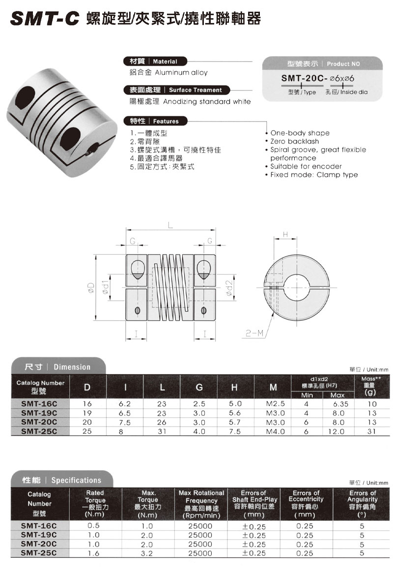 SMT-C 螺旋型 / 夾緊式 / 撓性聯軸器