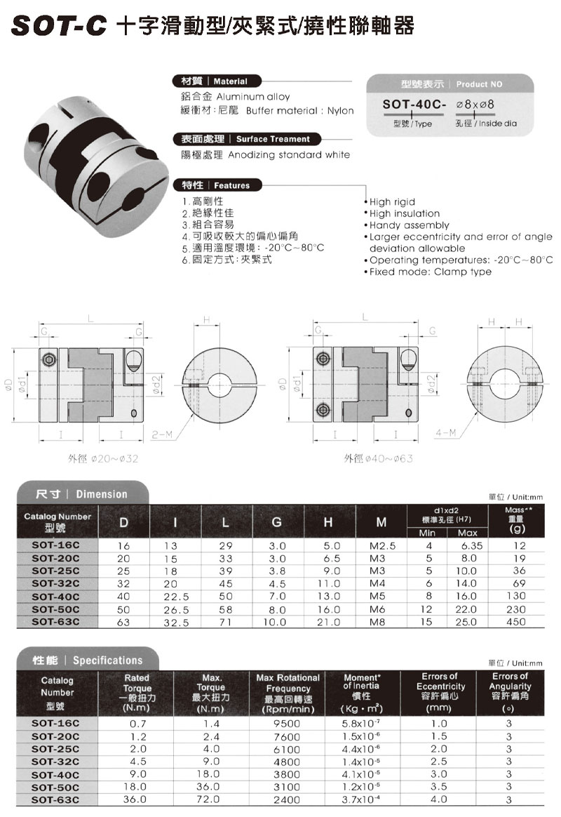 SOT-C 十字滑動型 / 夾緊式 / 撓性聯軸器