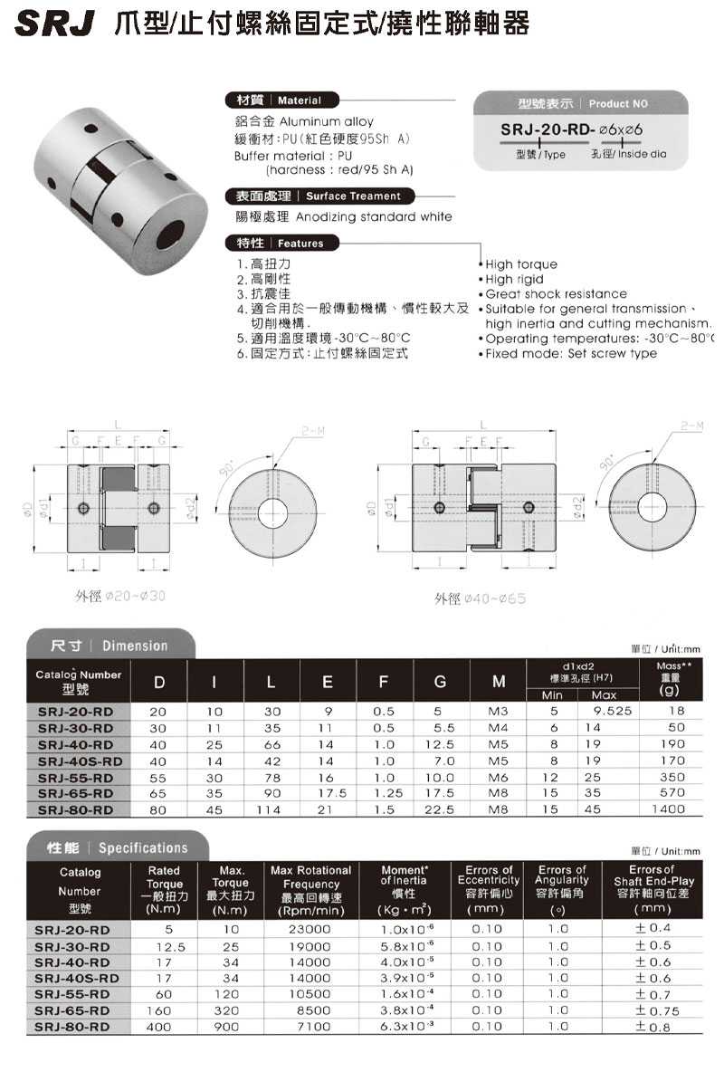 SRJ 爪型 / 止付螺絲固定式 / 撓性聯軸器