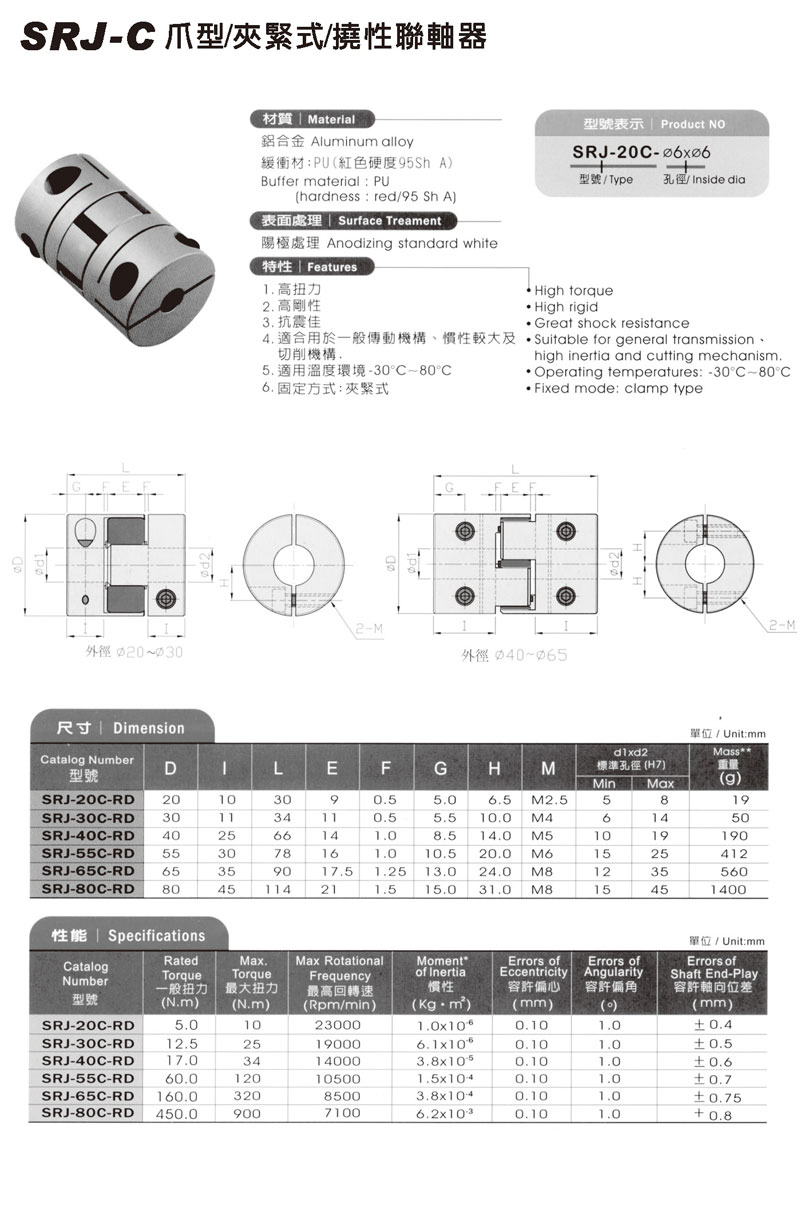 SRJ-C 爪型 / 夾緊式 / 撓性聯軸器